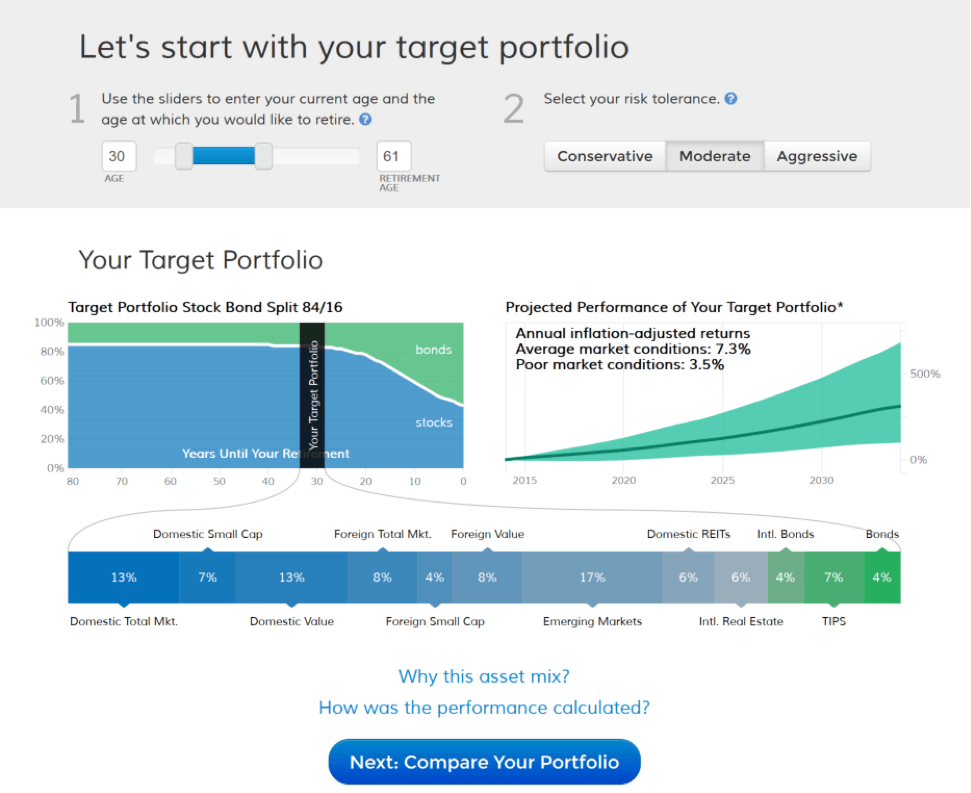 FutureAdvisor Dashboard